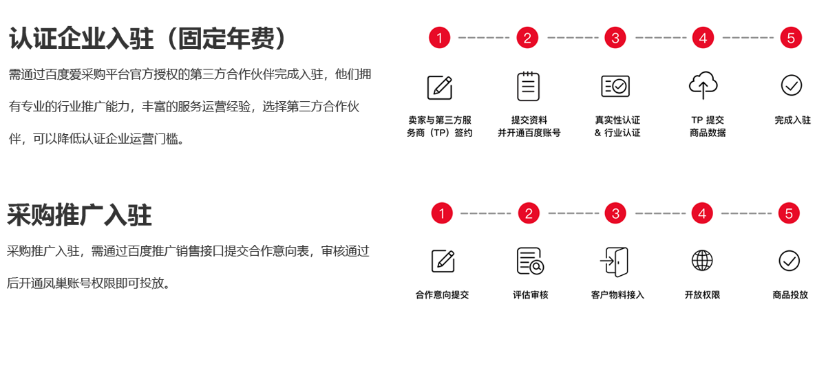 精创网络