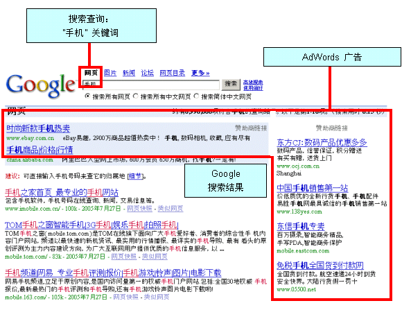 泰兴google推广，泰兴网站设计，泰兴网站托管，联系电话13775780451